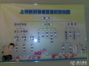 上钢新村敬老院