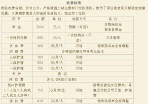 仙霞社区逸仙敬老院